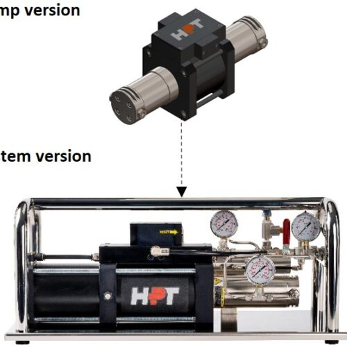 Gas Booster Systems HG-SD1