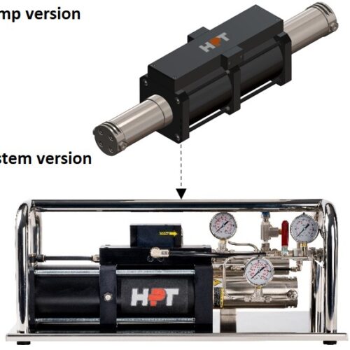 Gas Booster Systems HG-SD2