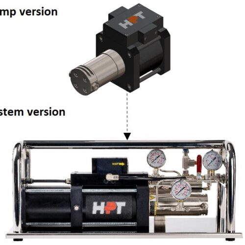 Gas Booster Systems HG-SS1