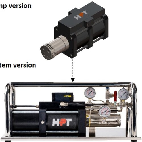 Gas Booster Systems HG-SS2